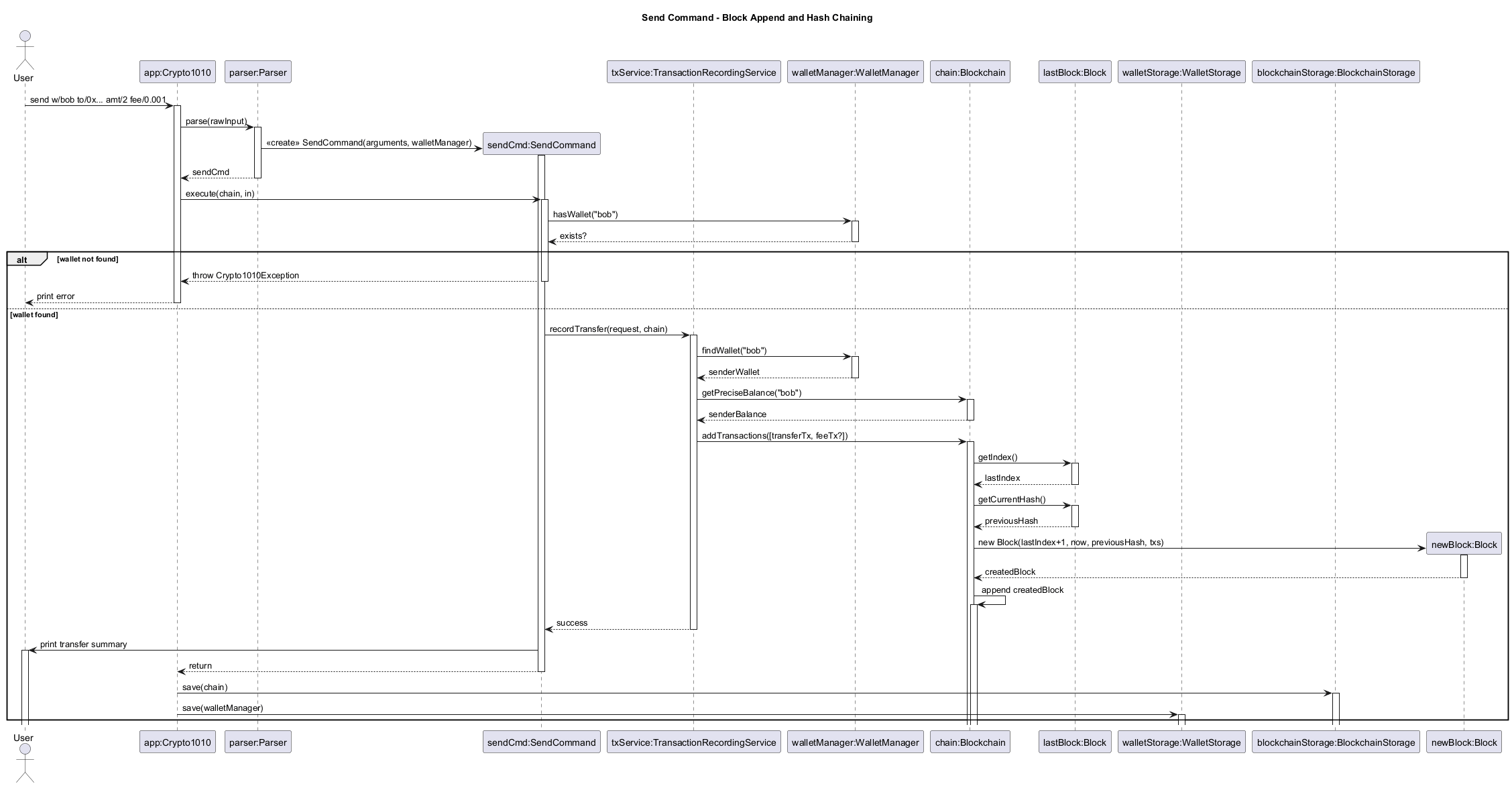 Block append sequence