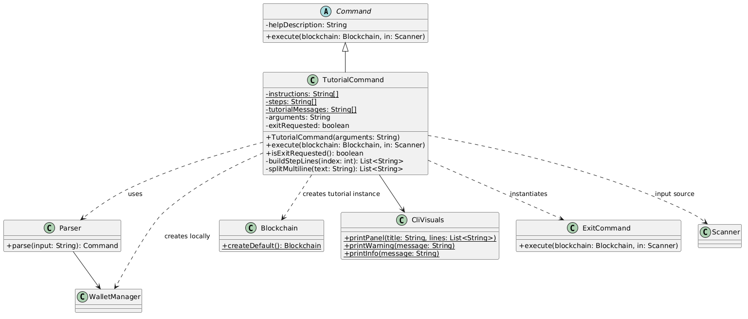 Tutorial Class Diagram